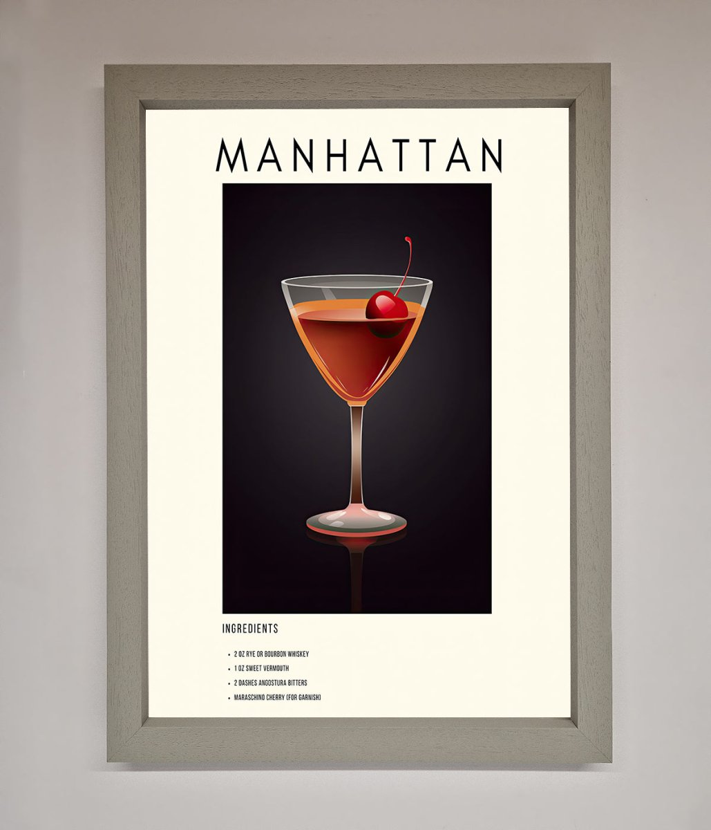 Manhattan A1 Framed Print-3