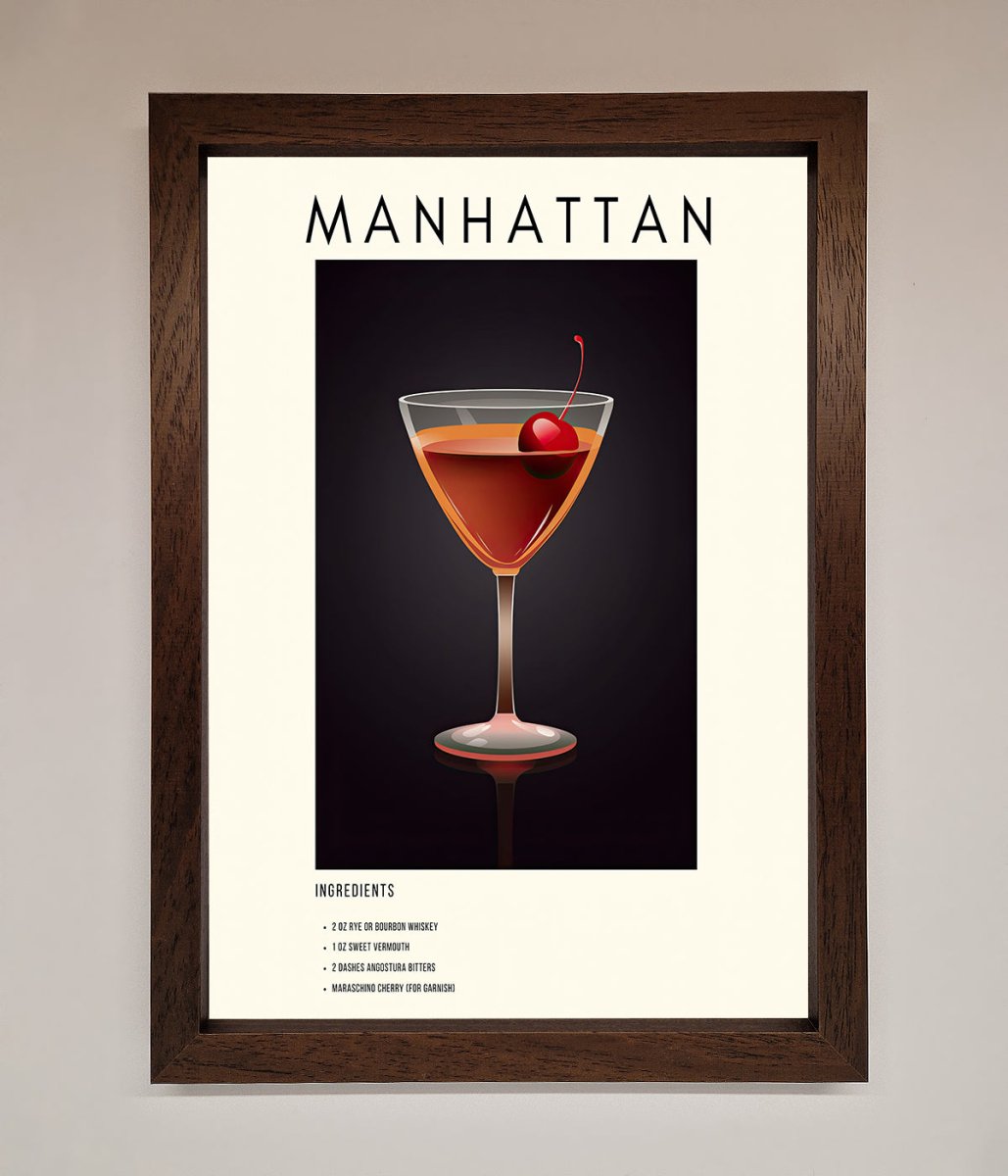 Manhattan A1 Framed Print-10