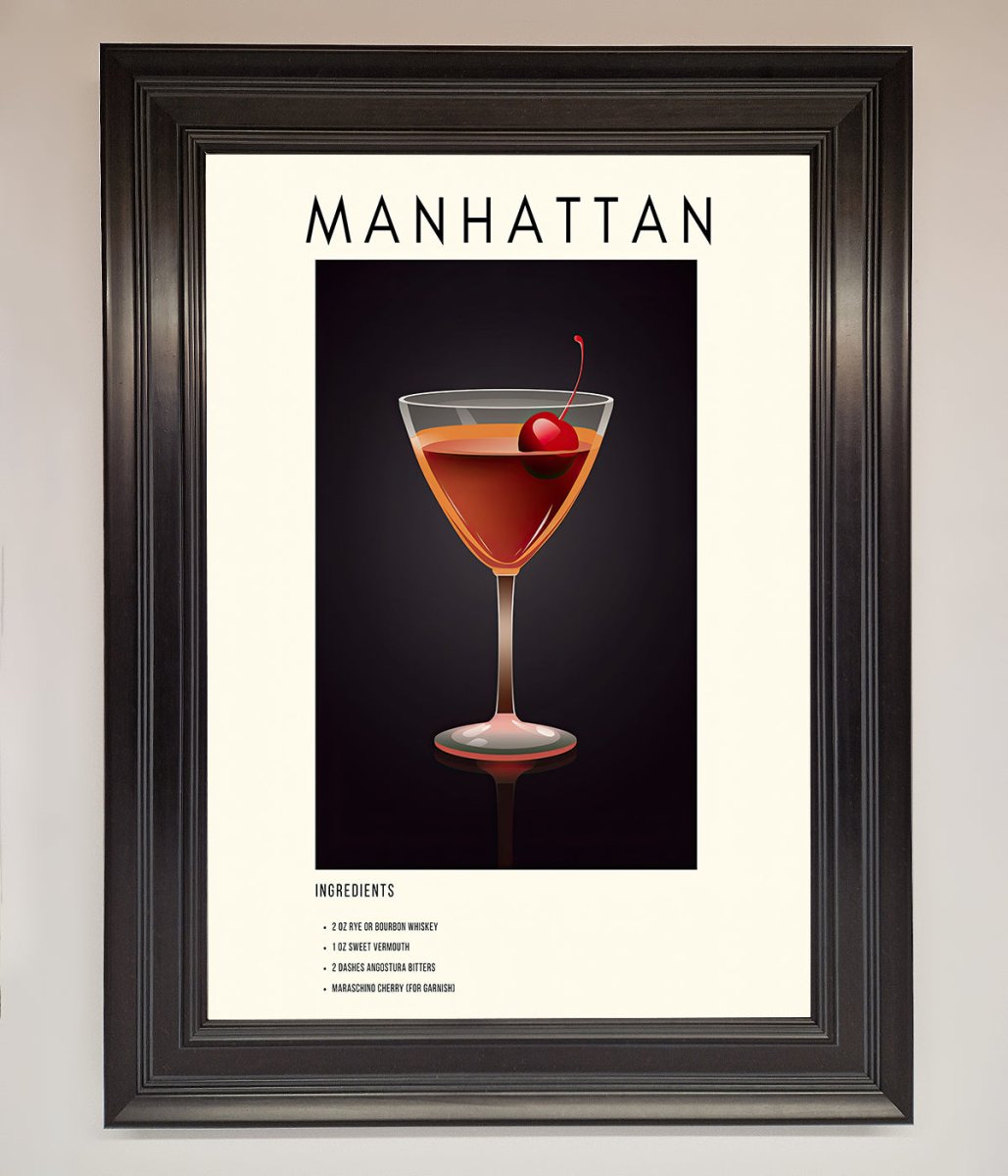 Manhattan A1 Framed Print-6